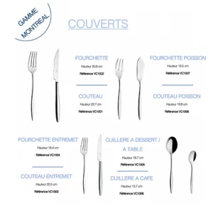 Couverts gamme Montréal